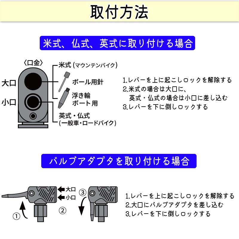 空気入れ 自転車 コンパクト ポンプ 電動自転車 クロスバイク 米式