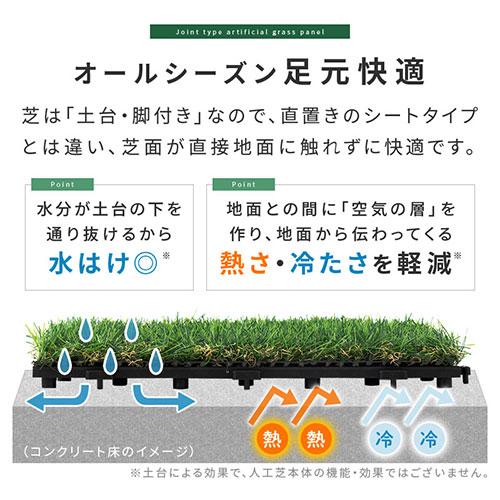 取引中　ジョイント式人工芝20枚セット① ぼん家具 芝生 リアル 人工芝 ジョイント式 20枚セット 30×30cm ロング