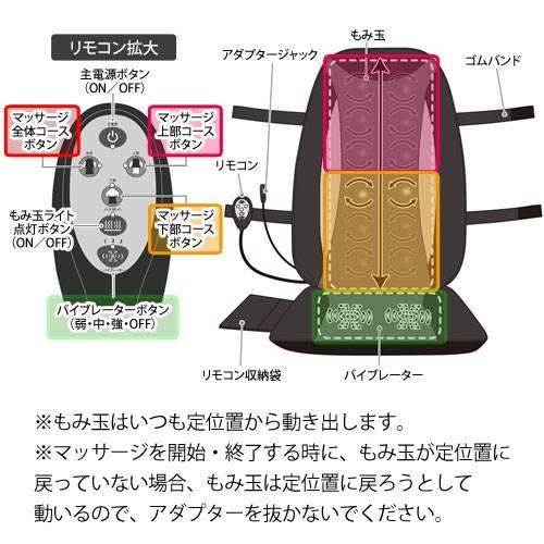 マッサージチェア コンパクト 持ち運び 電気マッサージ器 マッサージシート マッサージ機 背中 肩 腰 座椅子 シートマッサージャー チェア 1年保証付｜charisma-bon｜09