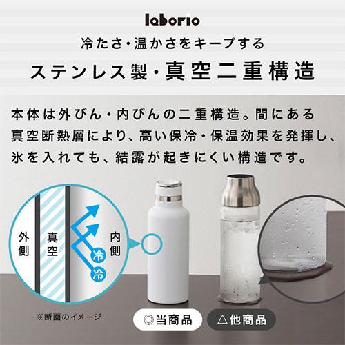 laborio 魔法瓶 水筒 ストローボトル おしゃれ ワンタッチ タンブラー