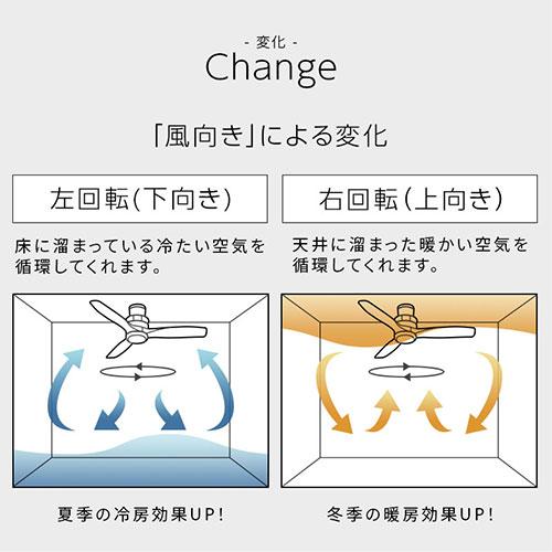 シーリング ライト 調光 シーリングファン 電球色 LEDシーリングライト ファン付 10畳 おしゃれ 寝室 シーリングライト 5畳 LED照明 間接照明 天然木の画像