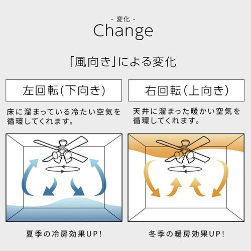 ぼん家具 シーリング ライト 4灯 10畳 シーリングファン 12畳 DC