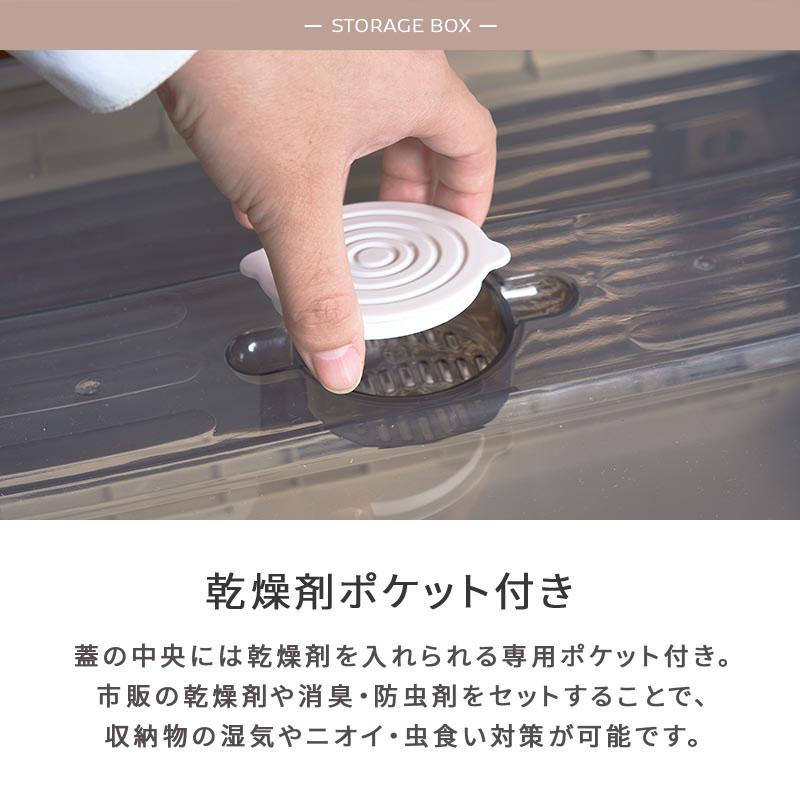 折りたたみコンテナ 幅60 3個セット フタ付きケース 乾燥材入れ 衣類収納ボックス 大容量 コンテナボックス 窓付 5面開き 透明 おしゃれ 重ねる収納_14