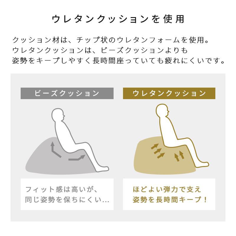 一人掛け コンパクトソファ ソファー代わり クッション クッションソファ ソファー ウレタン 姿勢キープ フロアソファ 大きい 四角 フロアチェア | ぼん家具 | 12