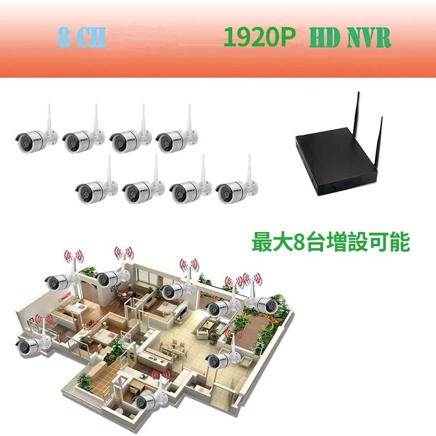 96%OFF!】【96%OFF!】ワイヤレスカメラ対応 1920P 500万画素防犯録画機