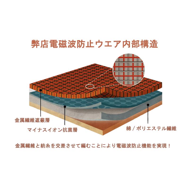 電磁波防止キャミソール 電磁波による頭痛 予防 対策 キャミソール 前後左右から99.9%カット グレー フリーサイズ お得3枚セット 柔らかい素材使用｜charmbaby｜07