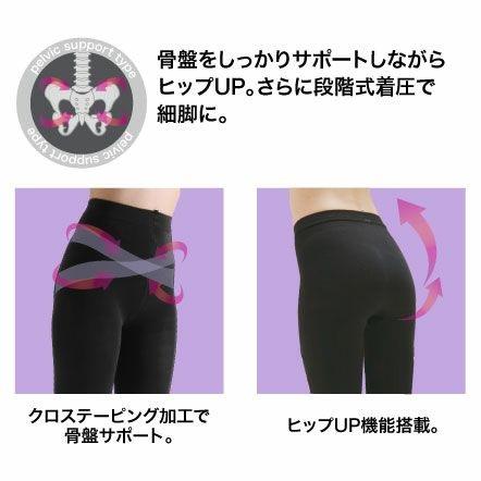 女の欲望 TRAIN トレイン 女の欲望 骨盤＆ヒップ Wシェイプ レギンス 