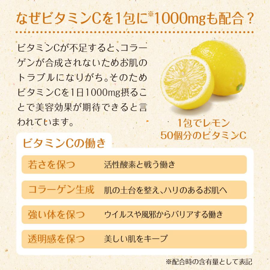Z サジーと3つのビタミンC メール便 ダイエット 健康食品 サプリ