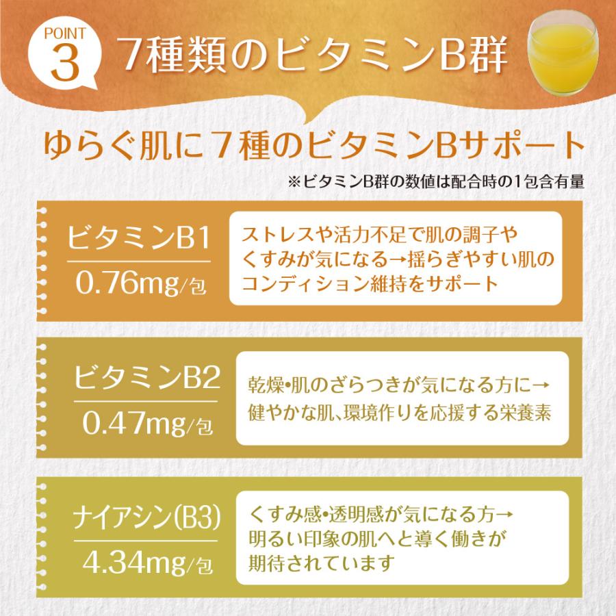 Z サジーと3つのビタミンC メール便 ダイエット 健康食品 サプリ