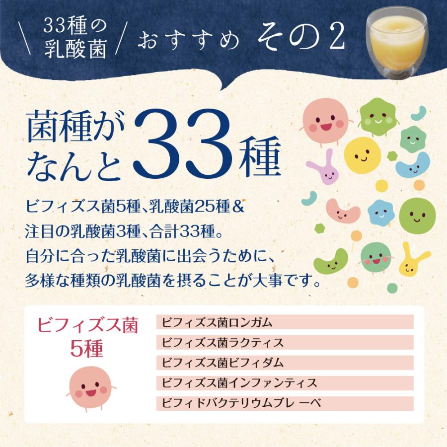 乳酸菌とビフィズス菌のサイエンス 乳酸菌とビフィズス菌のサイエンス 乳酸菌とビフィズス菌の