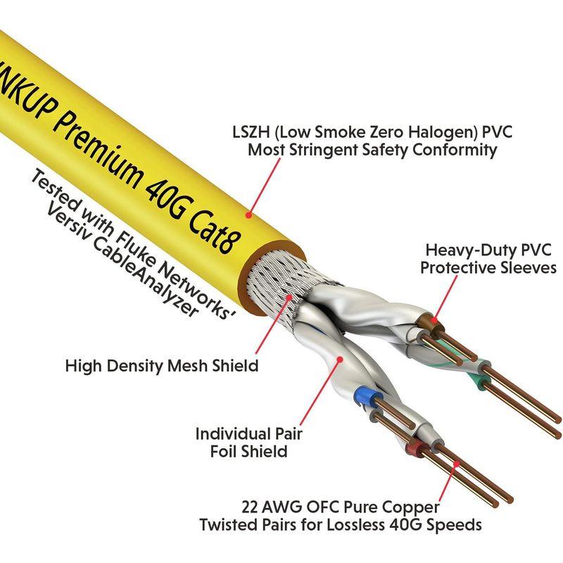 LINKUP Cat8 イーサネット パッチケーブルS/FTP 4ペア 22AWG スクリーン単線ケーブル | 2000MHz (2GHz) Cat8 イーサネット パッチケーブルS/FTP 4ペア 22AWG スクリーン単線ケーブル 2000MHz 2GHz