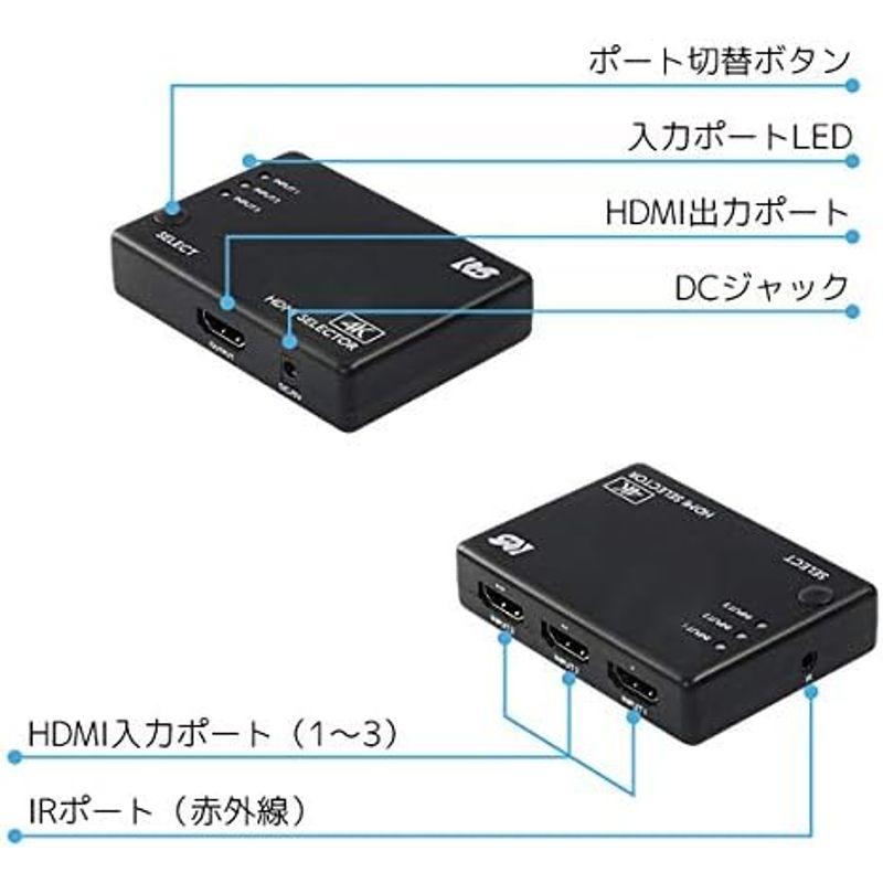 フルスペック4K対応の HDMI切替器 4K60Hz対応 切替器 RS-HDSW31-4KZ｜chatan｜05