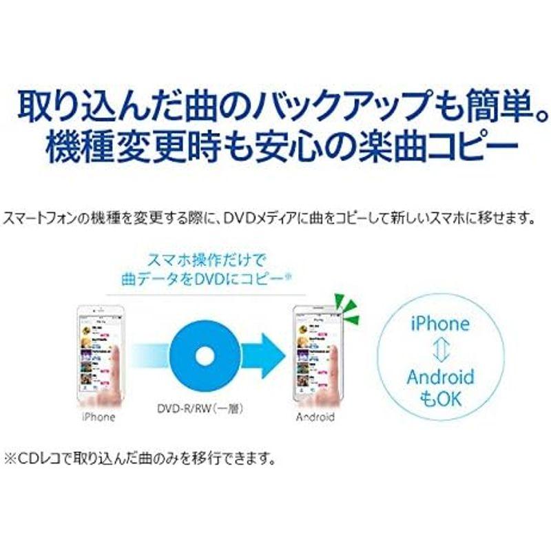 I-O DATA iPhone スマホ CD取込 iOS/Android/Wi-Fi接続 「CDレコ」 CDRI-W24AIW DATA iPhone スマホ CD取込 iOS/Android/Wi Fi接続 CDレコ CDRI W24AIW