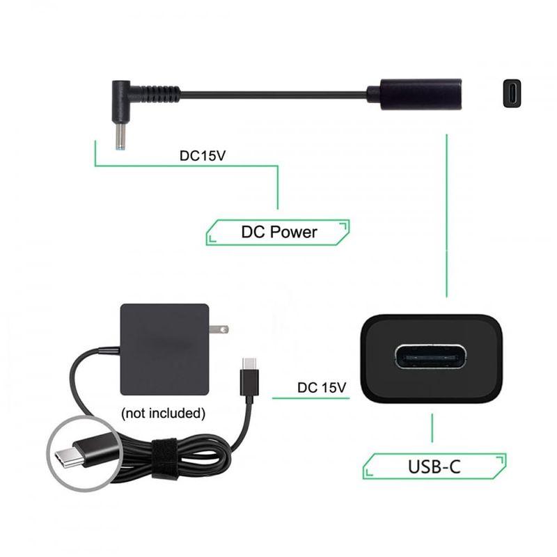 CY Type C USB-Cメス入力→DC 4.53.0mmケーブル HPノートパソコン対応｜chatan｜02