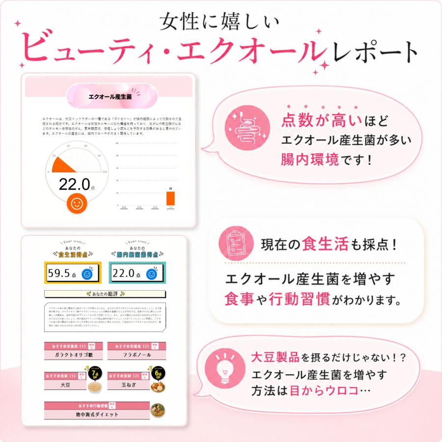 腸内フローラ検査 チャットフローラジー エクオール検査キット 腸活