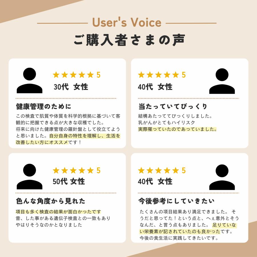 公式】 祖先 遺伝子検査キット chatGENE Pro 500項目 DNA解析 ハプロ