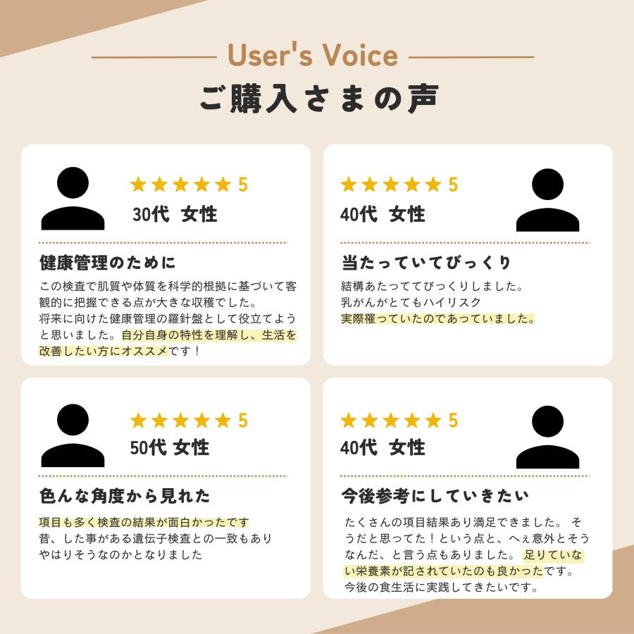 50%OFF 7/12まで！】 祖先 遺伝子検査キット chatGENE Pro 500項目 DNA