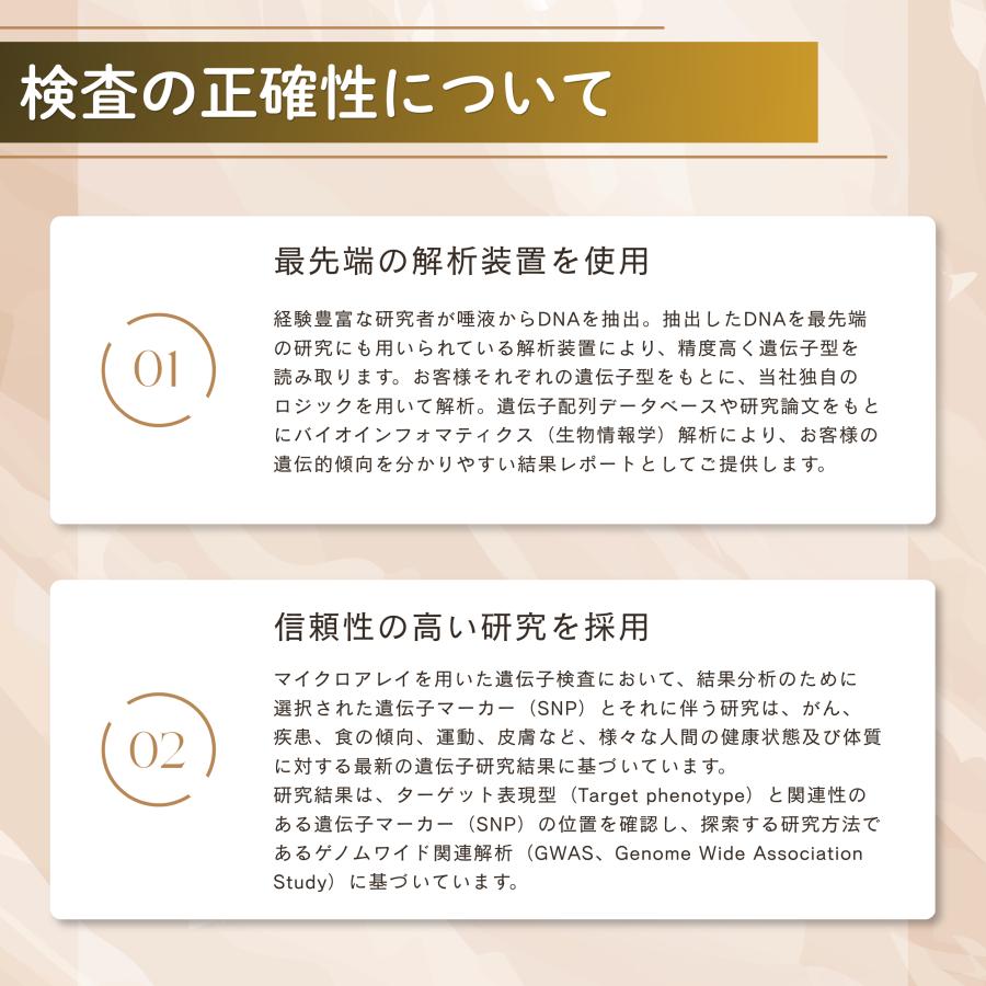 chatGENE Pro 遺伝子検査キット　唾液で祖先人種　疾病 500項目 公式】 祖先 遺伝子検査キット chatGENE Pro 500項目 DNA解析 ハプロ