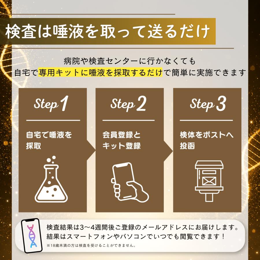 50%OFF 7/12まで！】 祖先 遺伝子検査キット chatGENE Pro 500項目 DNA