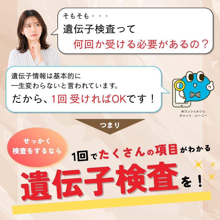 公式】 祖先 遺伝子検査キット chatGENE Pro 500項目 DNA解析 ハプロ