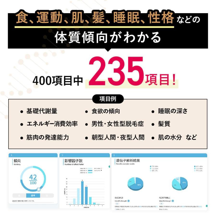 公式】 遺伝子検査キット 祖先 chatGENE Pro チャットジーンプロ 500
