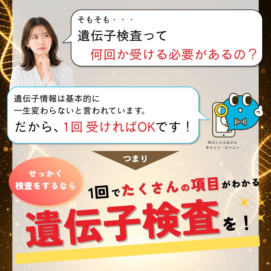 chatGENE Pro 遺伝子検査キット 2キット 唾液で先祖が 新品未開封 楽天