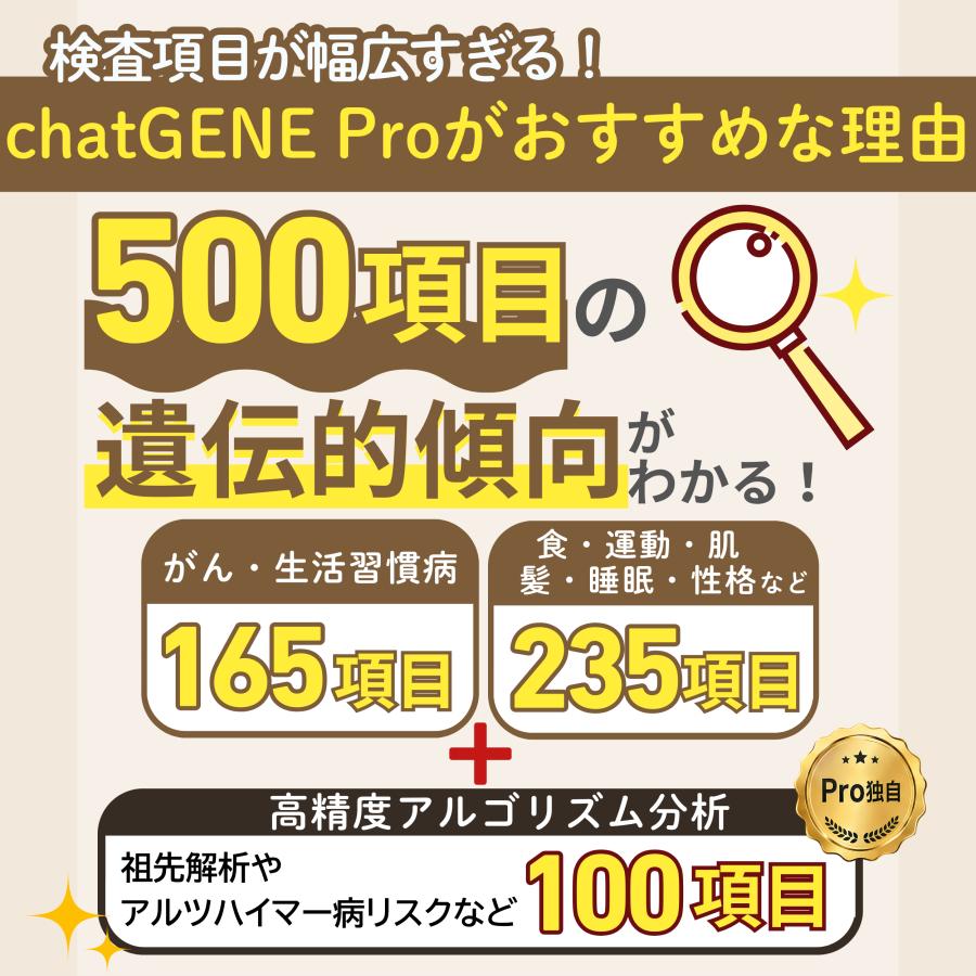 公式】 祖先 遺伝子検査キット chatGENE Pro 500項目 DNA解析 ハプロ