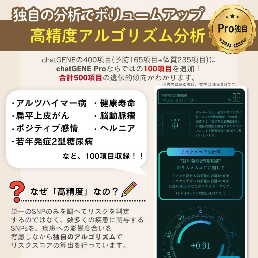 公式】 祖先 遺伝子検査キット chatGENE Pro 500項目 DNA解析 ハプロ