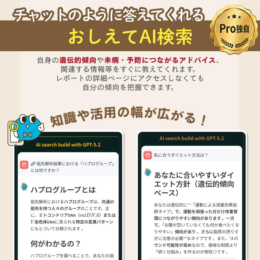 公式】 祖先 遺伝子検査キット chatGENE Pro 500項目 DNA解析 ハプロ