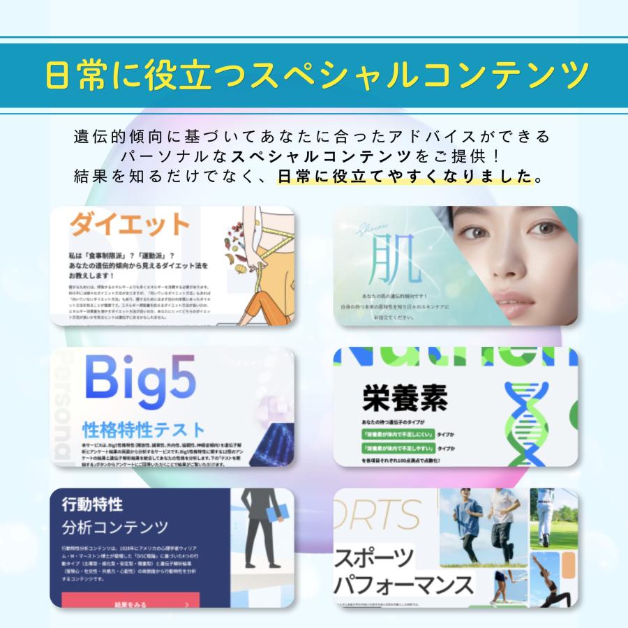 1200円OFF】公式 遺伝子検査 キット ダイエット chatGENE チャット