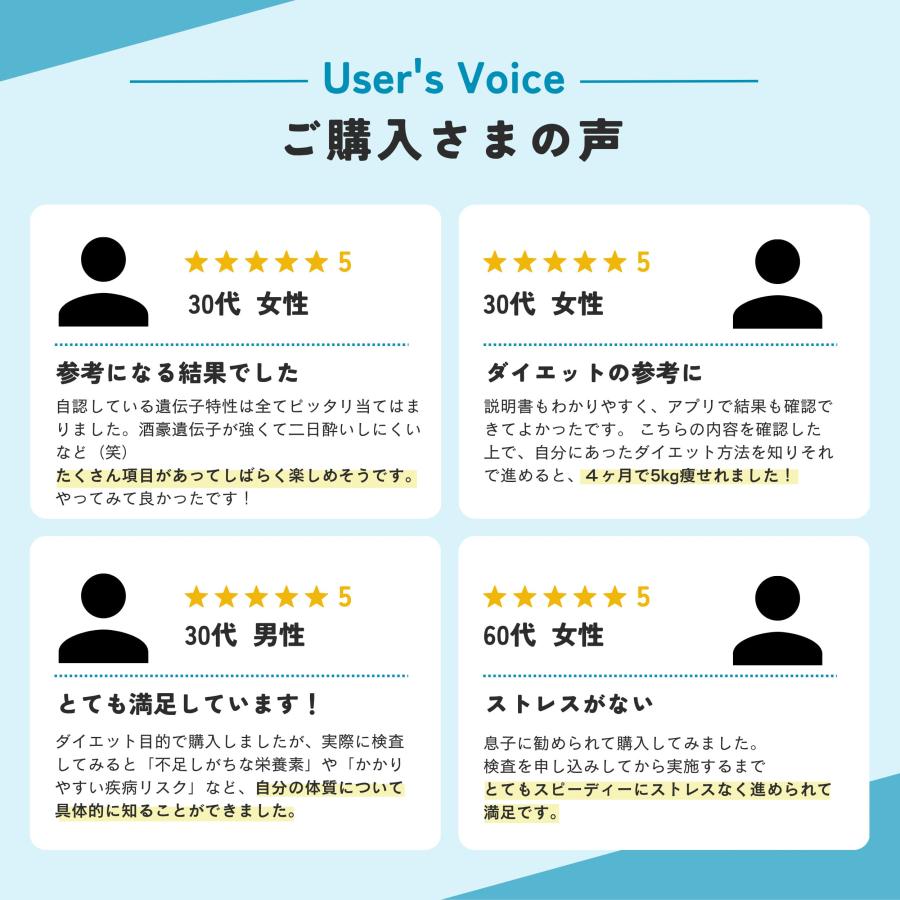 2000円OFF】公式 遺伝子検査キット ダイエット chatGENE 遺伝子
