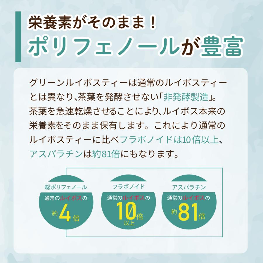 オーガニック グリーンルイボスティー お徳用 ティーバッグ 2g×100包入×50パックセット 有機 ノンカフェイン ノンカロリー 妊活 妊婦 美容 業務用 オフィス | 茶つみの里 | 06