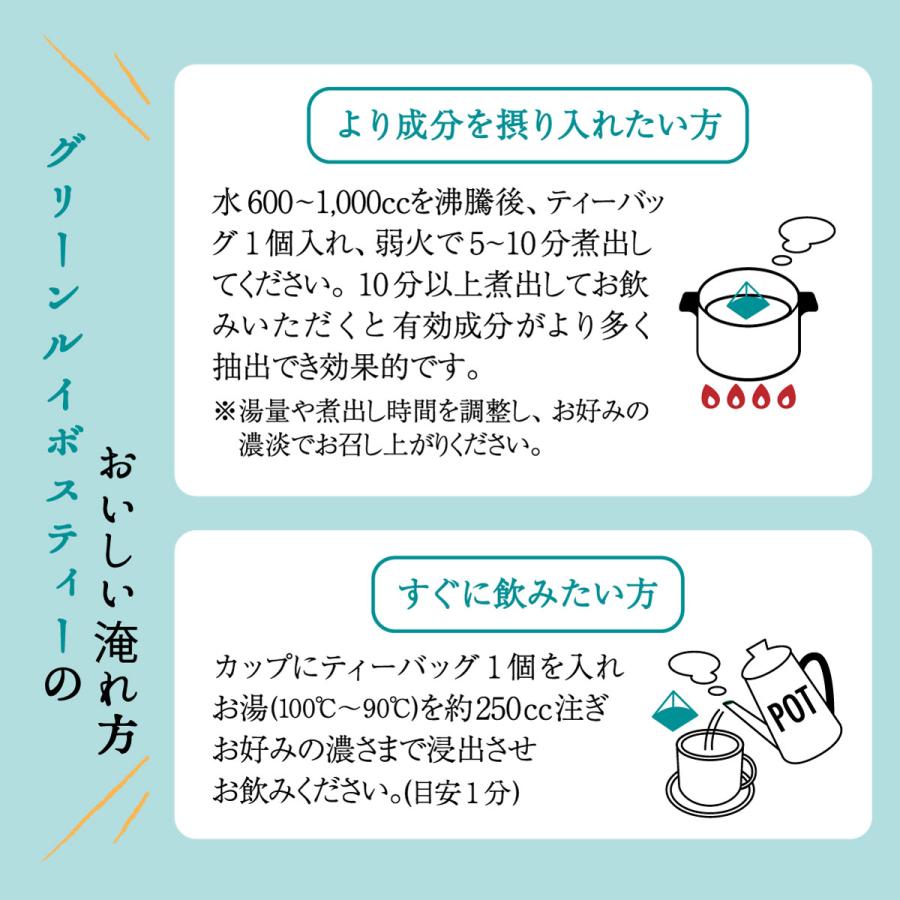 オーガニック グリーンルイボスティー お徳用 ティーバッグ 2g×100包入 有機 妊活 妊婦 美容 健康 ノンカフェイン ノンカロリー ティーパック 水出し | 茶つみの里 | 10