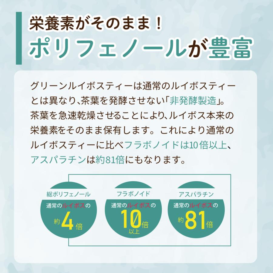 オーガニック グリーンルイボスティー お徳用 ティーバッグ 2g×100包入 有機 妊活 妊婦 美容 健康 ノンカフェイン ノンカロリー ティーパック 水出し  s ｒ｜chatsuminosato｜07