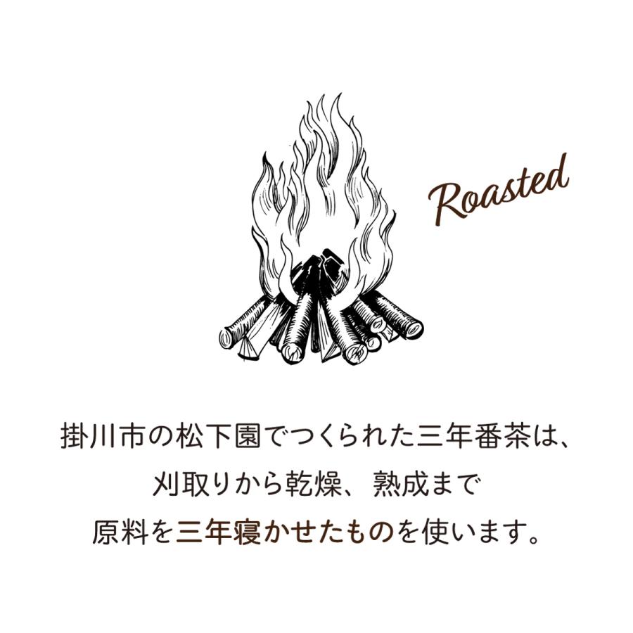 オーガニック 三年番茶 2.5g&times;35包入&times;5パックセット糸付き ティーバッグ 有機 低カフェイン 緑茶 番茶 日本茶