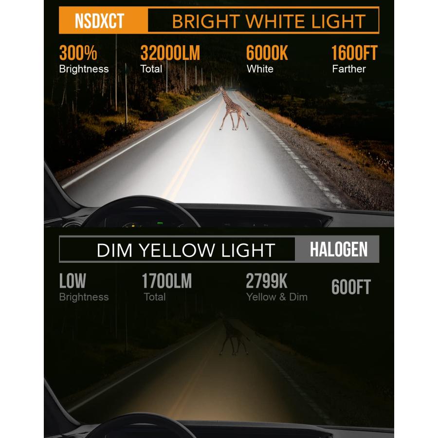 超人気新品 NSDXCT Fit For Honda Civic (2004-2013) LEDヘッドライト電球、6000 KクールホワイトスーパーブライトLEDヘッドライト9005ハイビーム+9006ロービームLED電