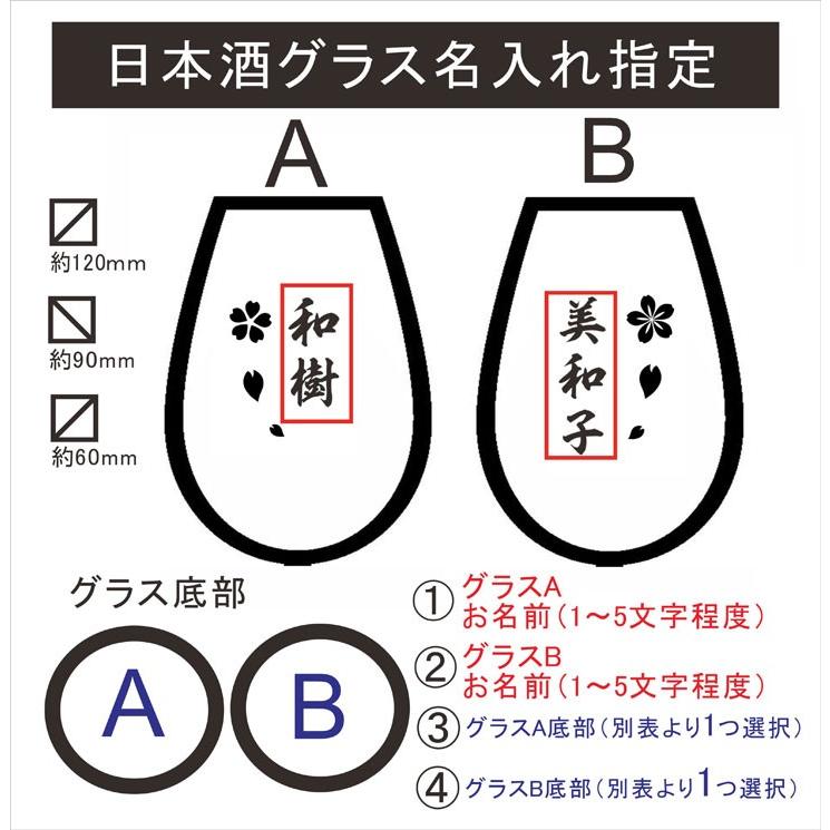 名入れ 日本酒 ギフト【 魔斬 初孫 名入れ マス柄グラス 2個 セット 720ml 】赤ちゃん 初孫誕生 内祝い 還暦祝い 結婚祝い 記念日 誕生日プレゼント 家族｜chawawa｜13