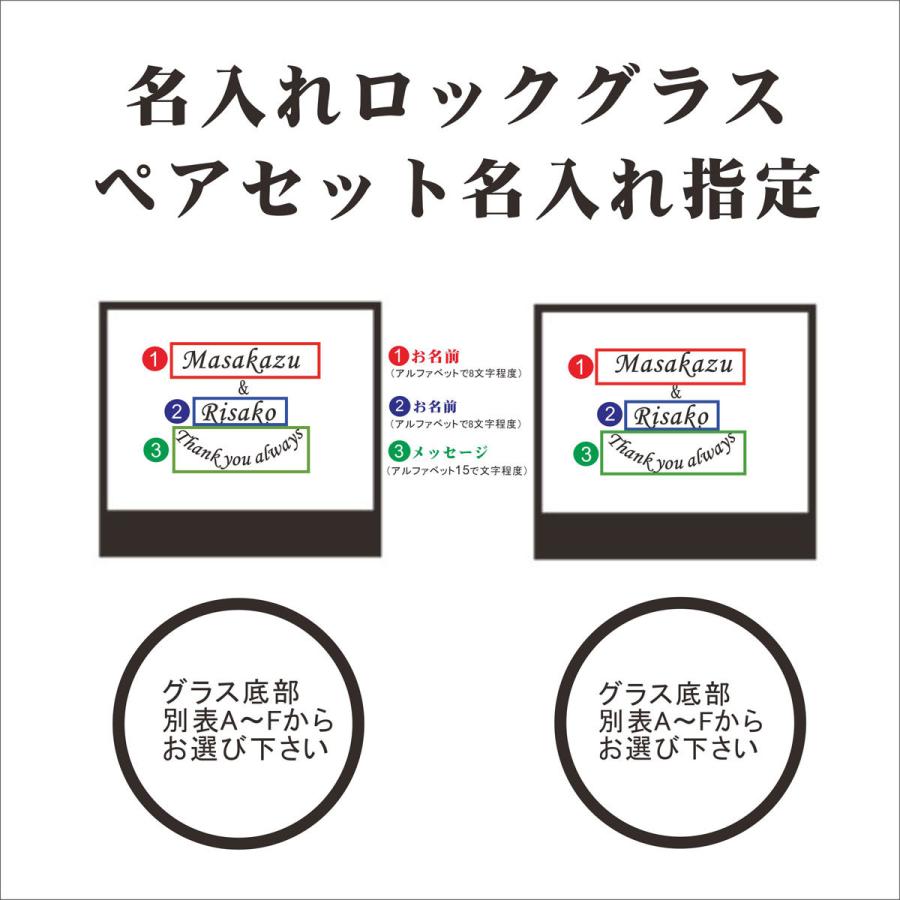 名入れ ロックグラス ペアセット 225ml 毎日手紙になるグラス 高級ギフトボックス入 感謝のメッセージ 名入れギフト 記念日 誕生日 名入れ プレゼントの画像