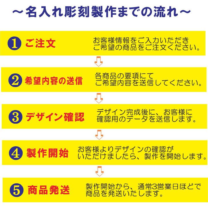 名入れ ロックグラス ペアセット 225ml 毎日手紙になるグラス 高級ギフトボックス入 感謝のメッセージ 名入れギフト 記念日 誕生日 名入れ プレゼントの画像