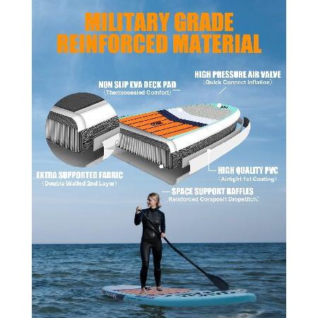 ★レア物 新品未開封 Highpi Inflatable Stand Up Paddle Boards， 106x31x6 SUP with Accessories Backpack Anti-Slip Deck， Leash， Adjustable Paddle and Hand Pump， Waterp 【1009211104】(35374円)