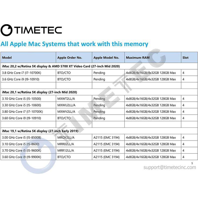 最大68%OFFクーポン Timetec Hynix IC ノートPC用メモリ 32GB 2x16GB DDR4 2666MHz PC4-21300  Dual Rank 260 Pin SODIMM kaboa.com.uy