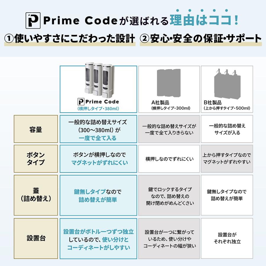 マグネット シャンプーディスペンサー 大容量 380ml 壁掛け シャンプーボトル 横押しタイプ ３本セット |  | 14