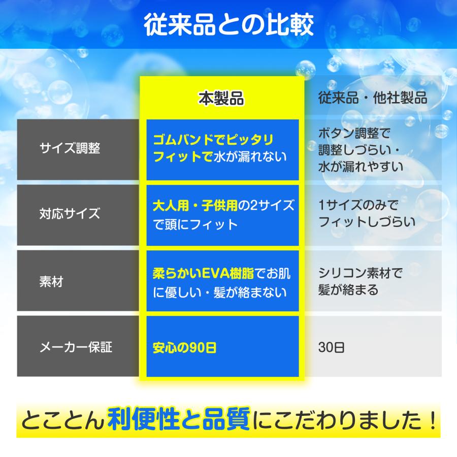 シャンプーハット 大人用 子供用 介護 幼児 赤ちゃん 介護 ゴムバンド調整 |  | 05