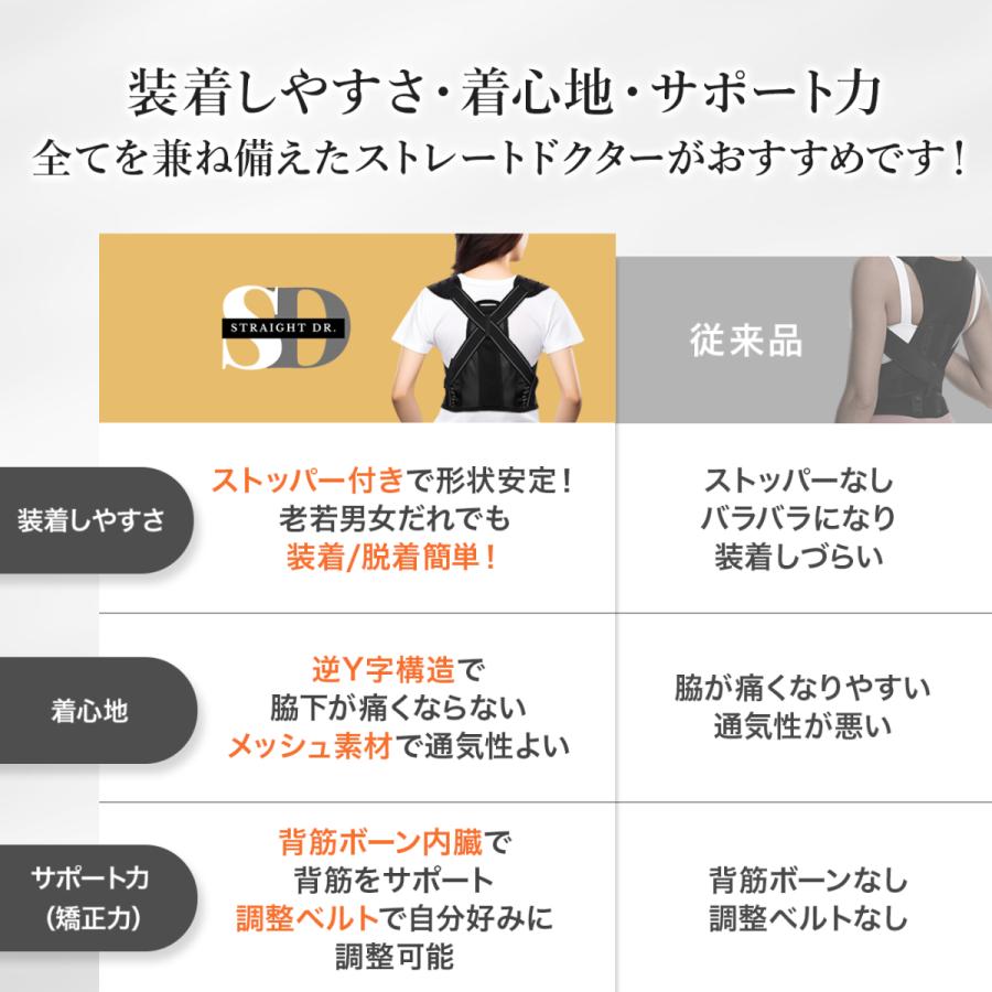 猫背矯正ベルト ストレートドクター 姿勢矯正 背筋矯正ベルト 背筋 姿勢 サポーター 巻き肩 矯正ベルト 大人 男性 女性 矯正 姿勢 |  | 10