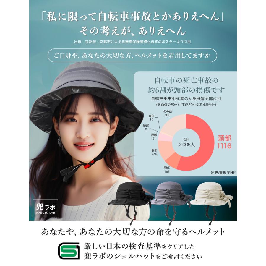 訳アリ（パッケージの破損） ヘルメット 自転車 レディース 女性 ハット型 sg規格 おしゃれ 自転車ヘルメット |  | 02