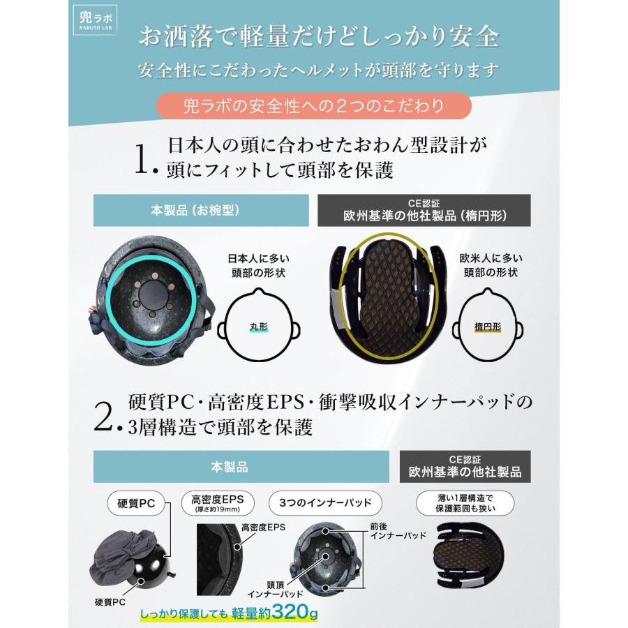 ヘルメット 自転車 レディース 女性 ハット型 sg規格 おしゃれ 自転車ヘルメット |  | 05