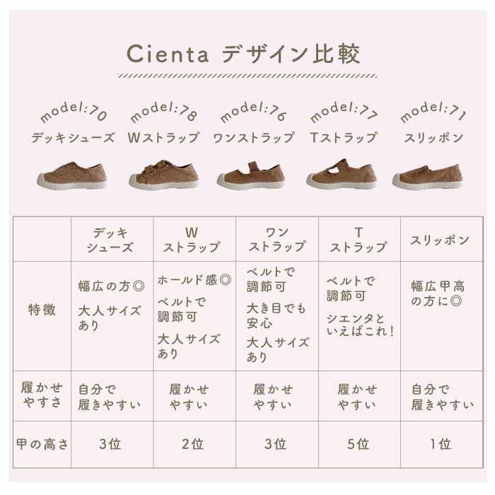 Tストラップ | cienta シエンタ 【日本正規品】Tストラップシューズ  ベルクロ シエンタ 靴  12.5cm-21cm  ベビー キッズ | Cienta | 15