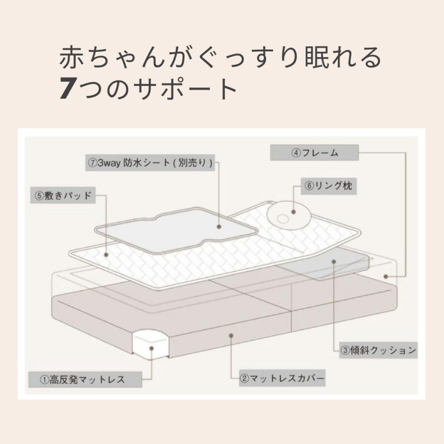 ベビーベッド 折りたたみ 持ち運び |【公式販売店】farska ファルスカ コンパクトベッド フィット Lサイズ  [オーガニック] モカ グランドール ミニベッド | farska | 13