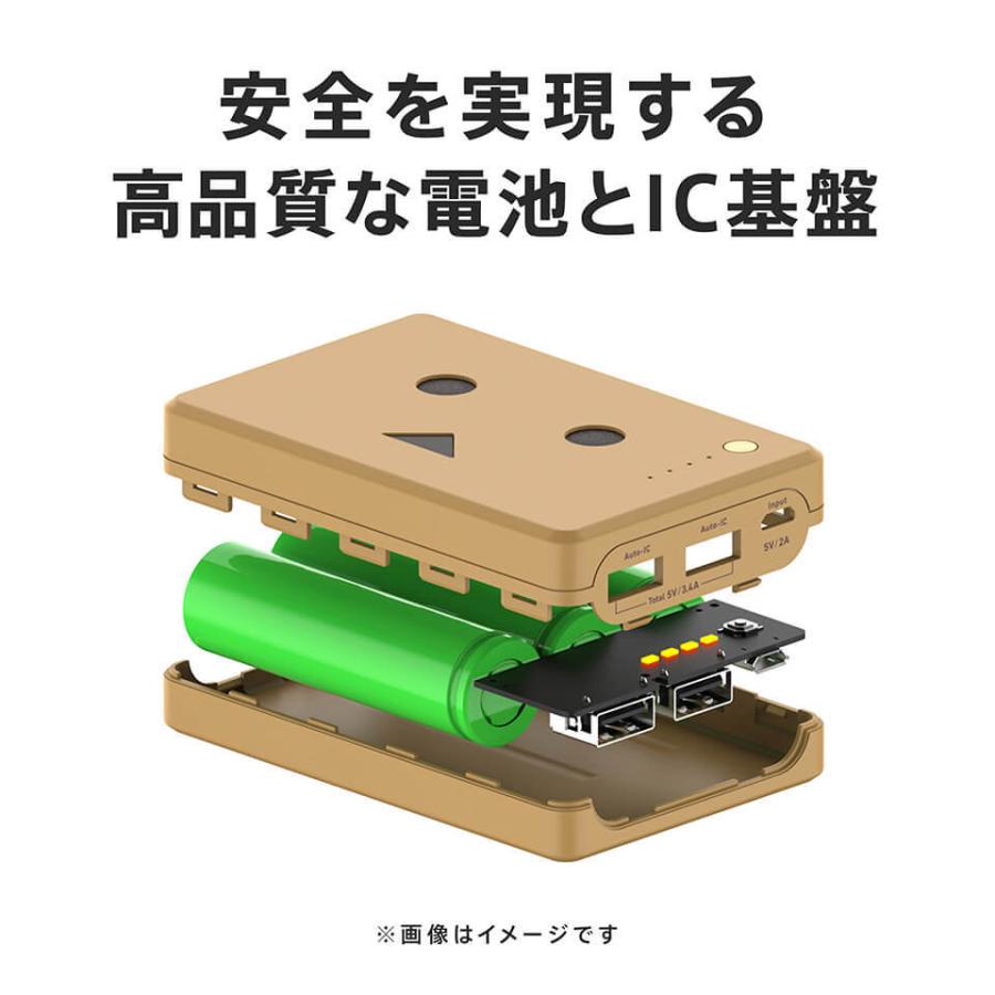 モバイルバッテリー Iphone Ipad Android 大容量 チーロ ダンボー キャラクター Cheero Power Plus mah Danboard 急速充電 対応 Pseマーク付 Che 066 Cheero Mart 通販 Yahoo ショッピング