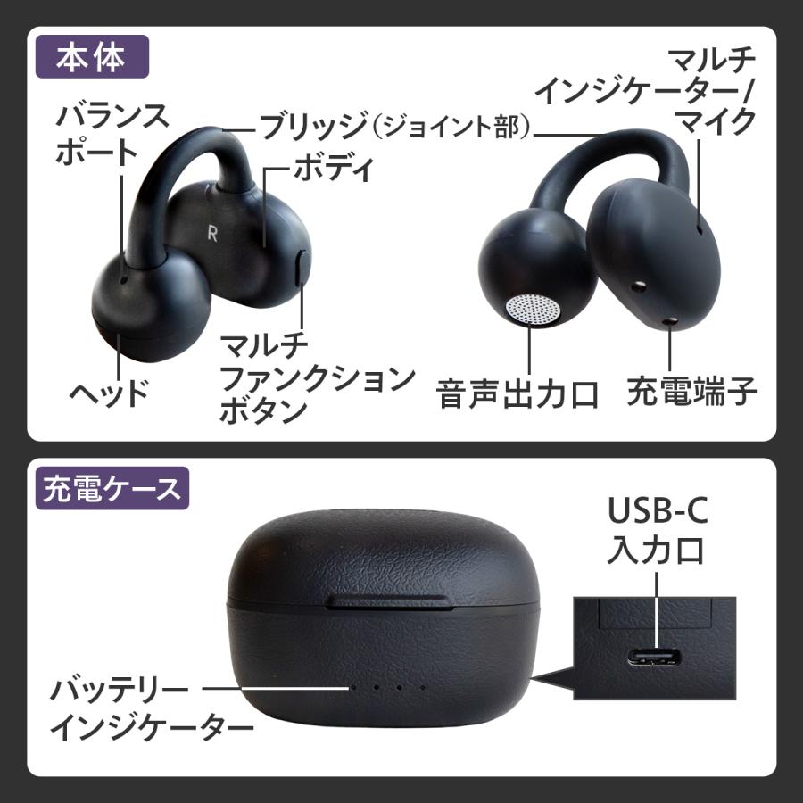 ワイヤレスイヤホン イヤーカフ Bluetooth 6.0 イヤホン オープンイヤー 開放型 超軽量 iPhone 高音質 防水 チーロ cheero Wireless Open Earphones Smart Pro | cheero | 12